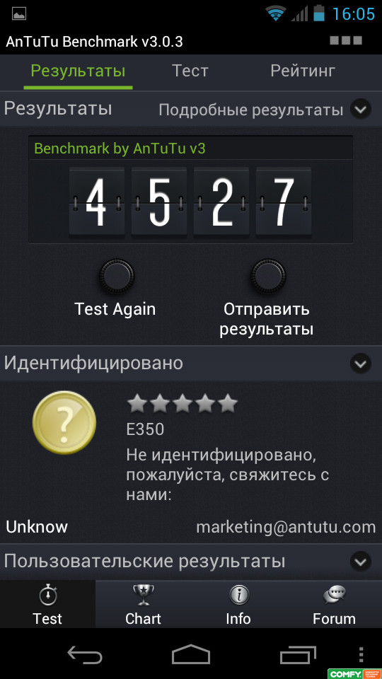 Обзор смартфона Acer GalandDuo E350