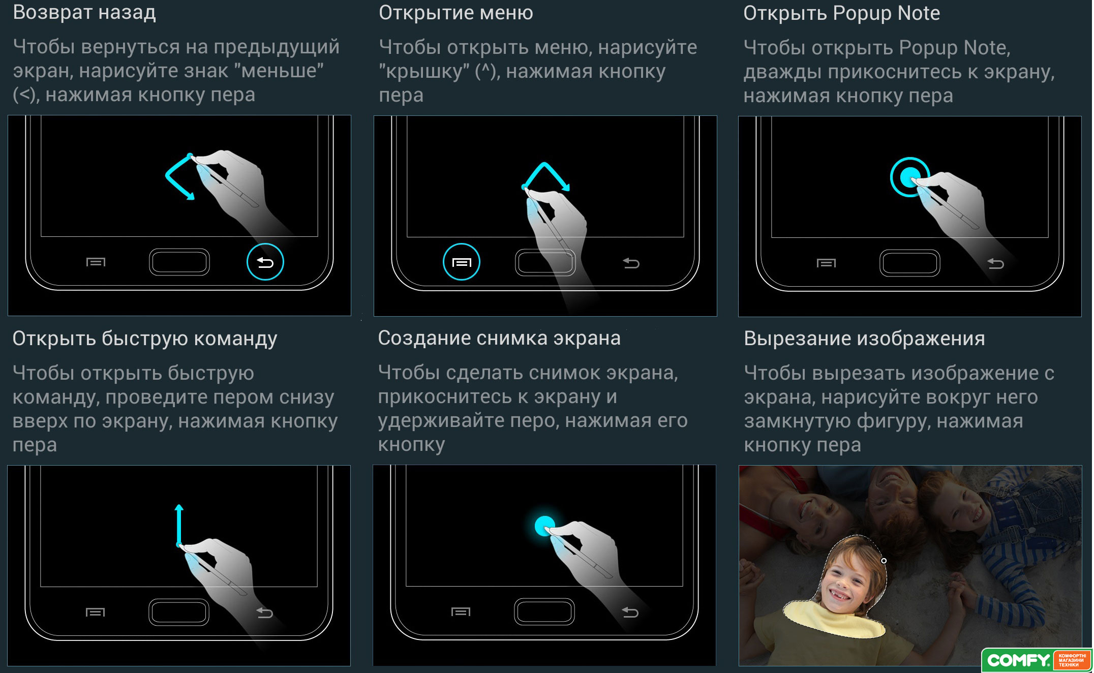 Обзор Samsung Galaxy Note II: справка S Pen Samsung Galaxy Note II: справка S Pen