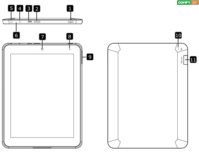 Обзор планшета Prestigio MultiPad 5080C: Функциональные компоненты Функциональные компоненты