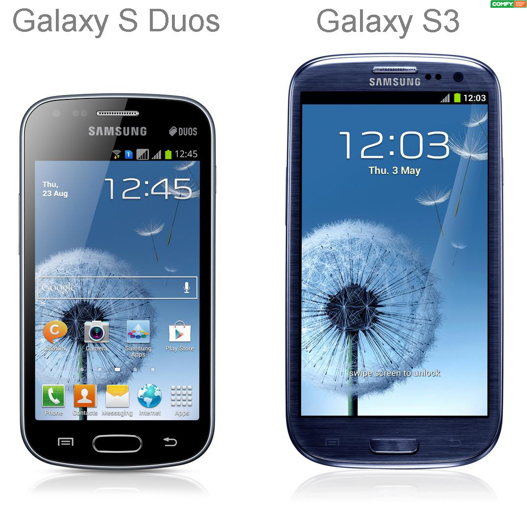 Обзор смартфона Galaxy S Duos 7562: сравнение с Galaxy S3 Обзор смартфона Galaxy S Duos 7562