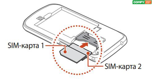 Обзор смартфона Galaxy S Duos 7562: две сим-карты Обзор смартфона Galaxy S Duos 7562