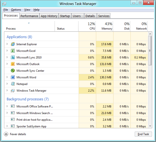Windows 8 обзор: диспетчер задач Windows 8 обзор, диспетчер задач