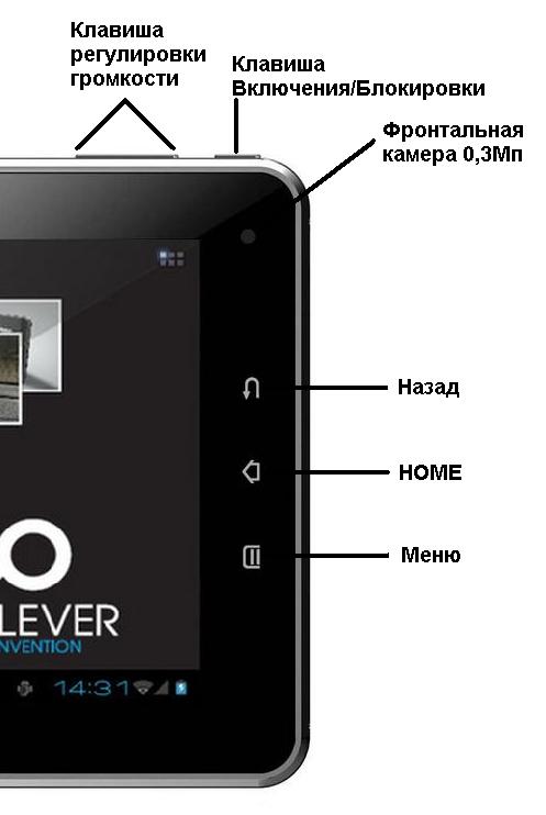 GoClever TAB A73: разъемы