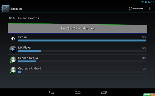 Обзор планшета Google Nexus 7: батарея Обзор планшета Google Nexus 7
