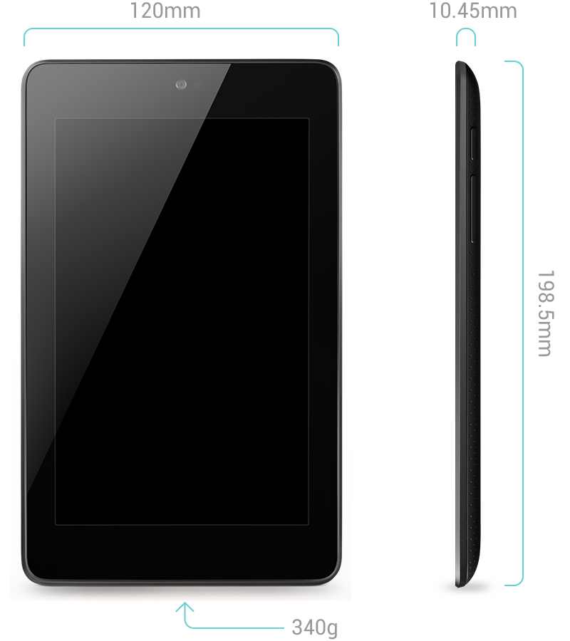 Обзор планшета Google Nexus 7: размеры Обзор планшета Google Nexus 7