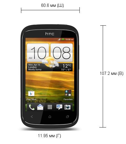 габариты смартфона HTC Desire C