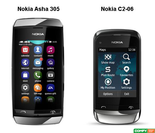 Обзор Nokia Asha 305: сравнение с Nokia C2-06 сравнение с nokia C2-06