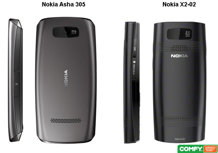 Обзор Nokia Asha: вид сбоку, сравнение с X2-02 Nokia Asha, дизайн и вид сбоку