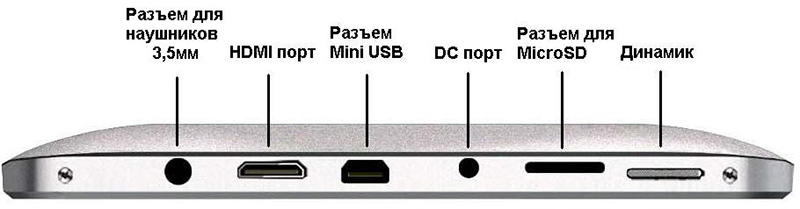 GoClever TAB A73: вид разъемов GoClever TAB A73: вид разъемов