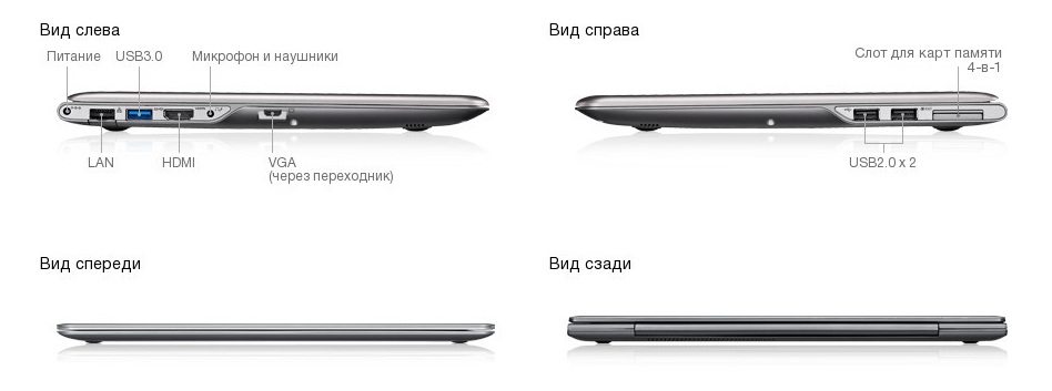 Обзор ноутбука Samsung NP535U3C-A04RU: питание, разъемы, входы/выходы, слот для карт памяти Входы/выходы, разъемы